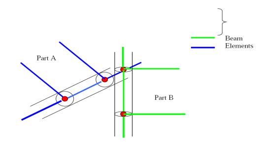 figure 9_2